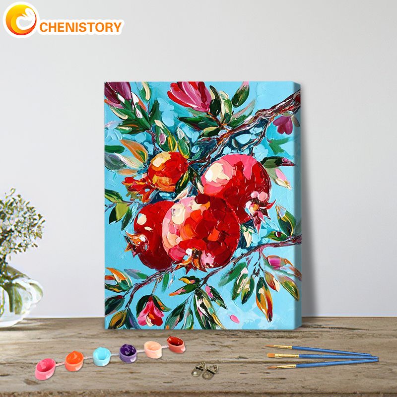 Art And Craft Numbers - CHENISTORY Hình Do Số Quả Lựu