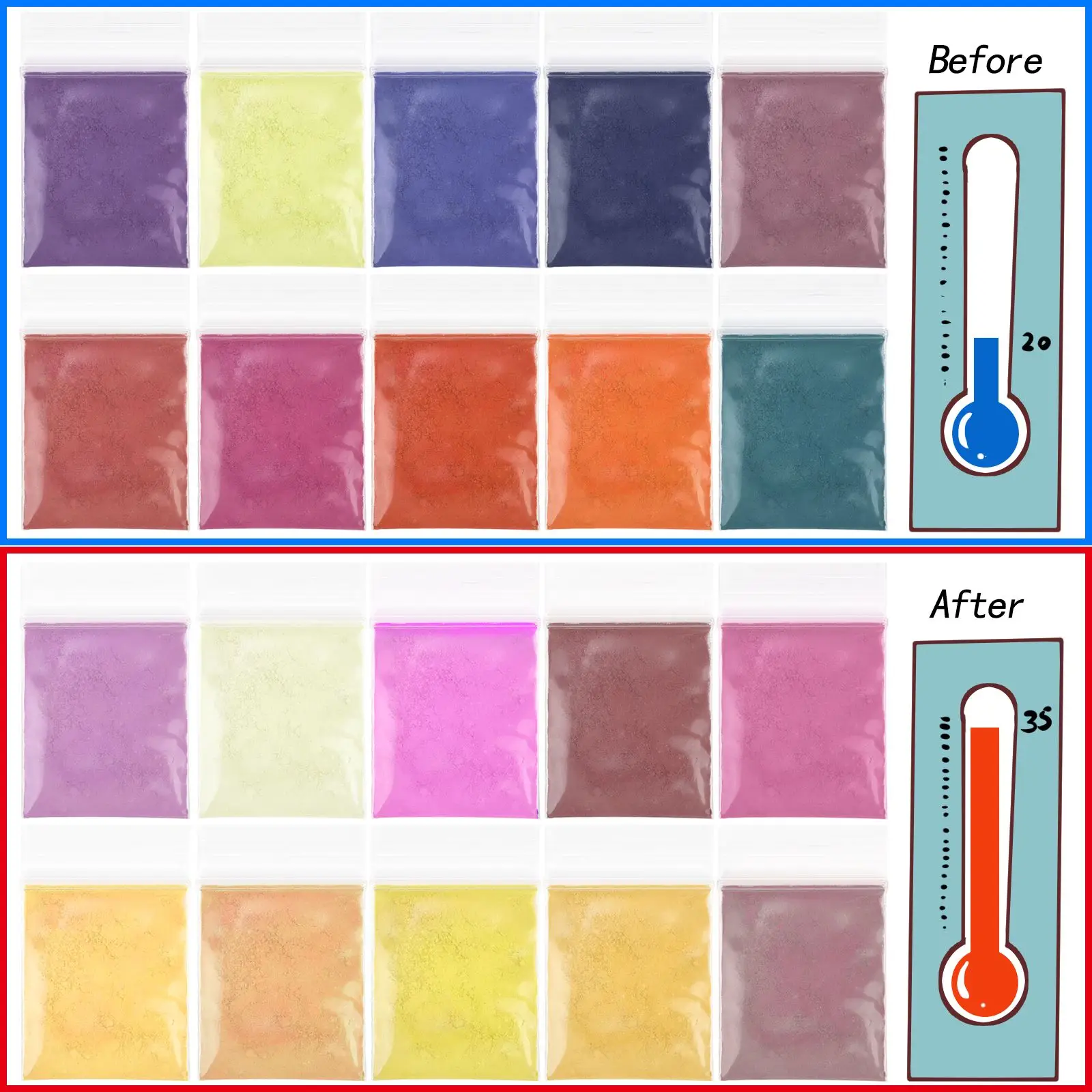 10 Colors Temperature Color Ch - đánh giá và giá Resin Pigment Powder