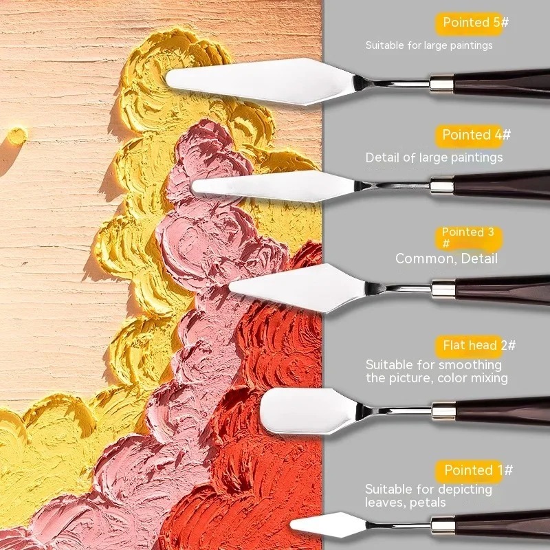Oil Painting Scraper Palette K - đánh giá và giá Painting Knife Palette