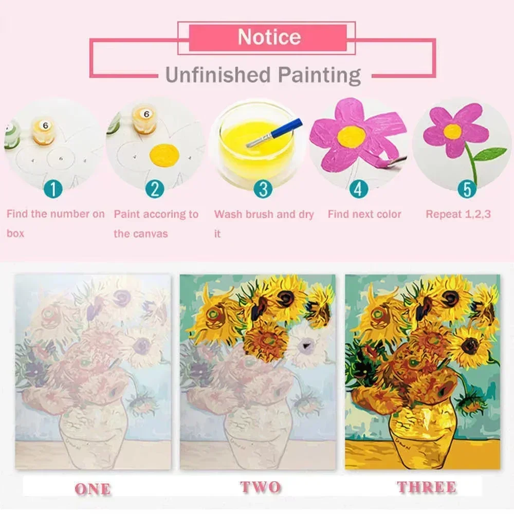 Paint By Numbers Kit for Adult - đánh giá và giá Art Craft Rose