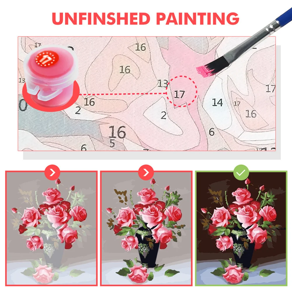 Bird Penguin Kingfisher Paint  - đánh giá và giá Art Craft Ideas For Adults