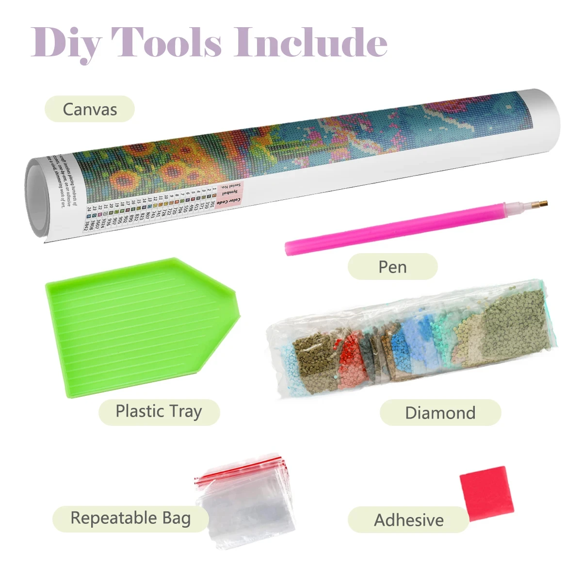 5D DIY Diamond Painting Kit Ba - đánh giá và giá Art Craft Bakery
