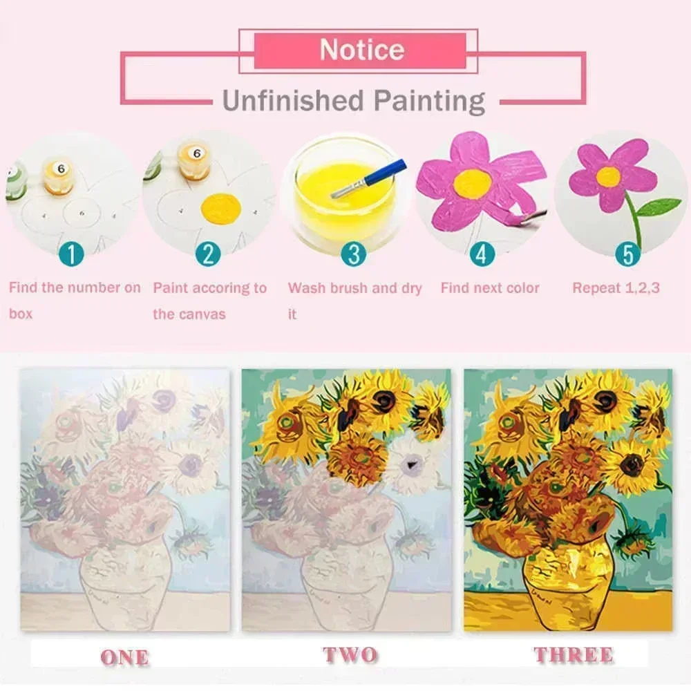 DIY Oil Painting By Numbers An - đánh giá và giá Art And Craft Numbers