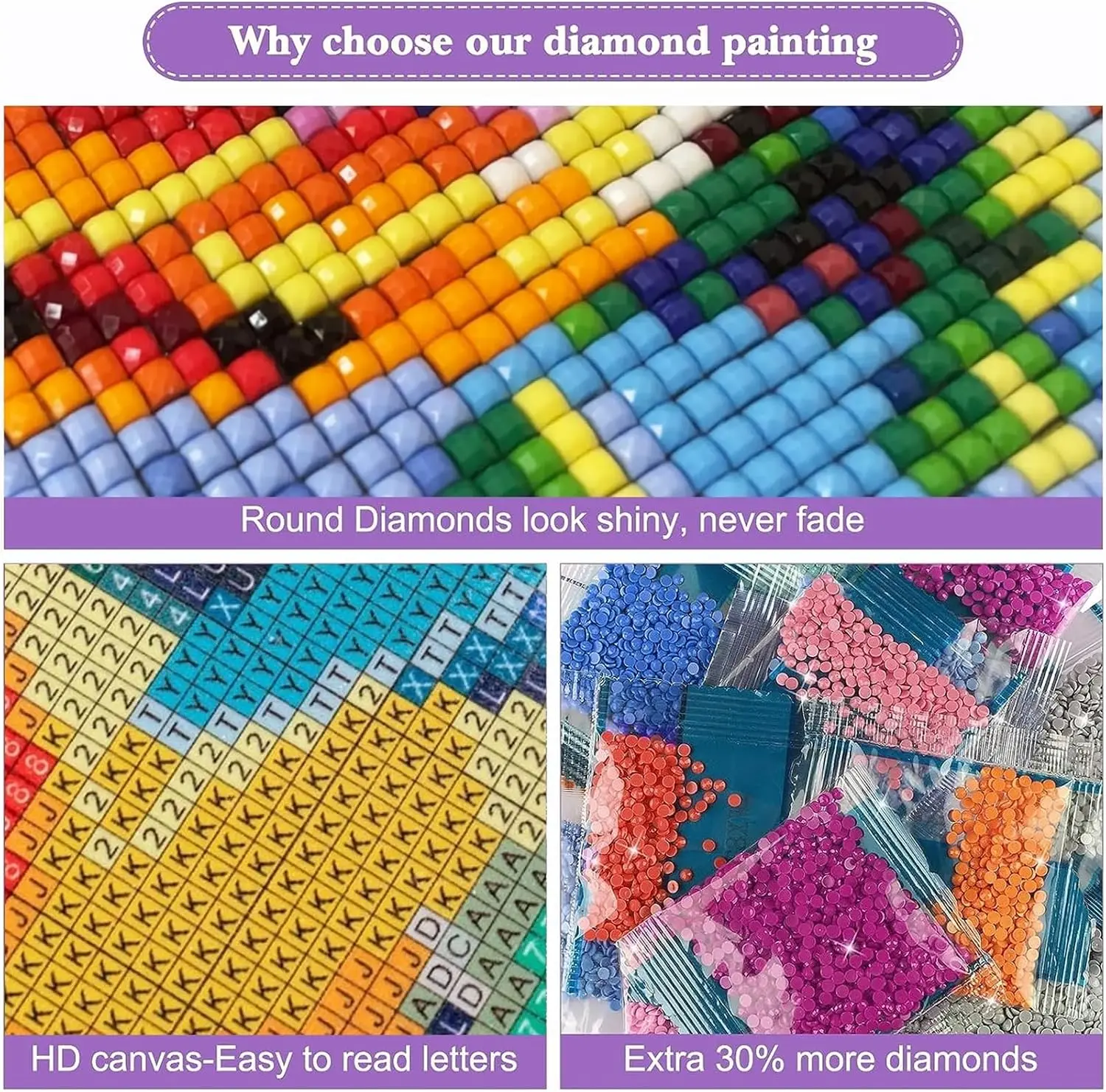 5D Diamond Painting Kits Anime - đánh giá và giá Art And Craft Numbers